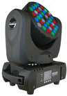 Blizzard BLADE-RGBW Blade RGBW 36x5W RGBW Moving Head Wash