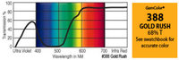 GAM 388-GAM 20" x 24" GamColor Gold Rush Gel Filter