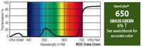 GAM 650-GAM 20" x 24" GamColor Grass Green Gel Filter