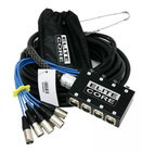Elite Core PS8030 30 ft 8-Channel XLR Stage Snake