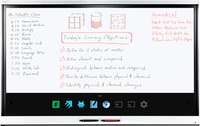 Smart Kapp KAPP-IQ75 75" Interactive Display Board