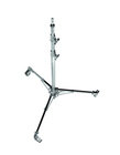 Avenger A5029 Roller Stand, 29, low base