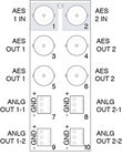 Ross Video DAC8418AR2A Rear Module for DAC-8416-A