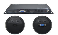 TechLogix Networx TL-SMKIT-03 Share-Me Kit: Switcher + (1) HDMI & (1) VGA Control Insert