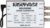OCEAN MATRIX OMX-3G-CC 3G SDI-HDMI Multiformat Cross Converter