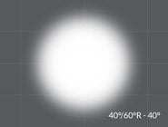 Rosco OPTI-SCULPT-40/60-20 24"x20" Sheet of 40° / 60° Reversible OPTI-SCULPT Filter