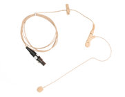 Anchor MEGA-DPDUAL-C-RST-01