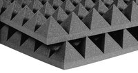 Auralex 2PYR22CHA-HP Charcoal Studiofoam Pyramid