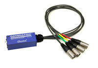 Radial Engineering CATAPULT-MINI-RX 4-Channel Audio over Cat5 Cable Receiver
