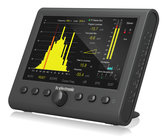 TC Electronic CLARITY-M-STEREO , Test Equipment & Tools
