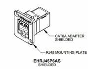 Switchcraft EHRJ45P6AS  RJ45 Cat6A Feedthru Shielded 