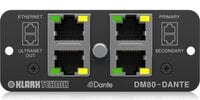Klark Teknik DM80-DANTE Dante Expansion Module with Ectivity