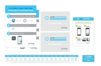 Listen Technologies LW-202 LE Venue Awareness Kit