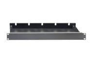 RDL RC-PS5 19" Rack Mount for 5 Desktop Power Supplies