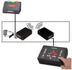 DSan DSA-TR-2000BTKIT Bluetooth Wireless Transceiver Kit for Limitimer System Signal Lights