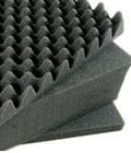 Pelican Cases 1521 3-Piece Replacement Foam Set for 1520