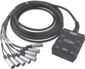 Hosa SH8X0-25 SH-8X0-25