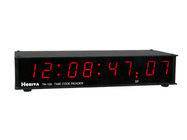 Horita TR-100 SMPTE Time Code Reader