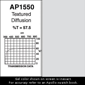 Apollo Design Technology AP-GEL-1550 Gel Sheet, 20x24, Textured Diffusion