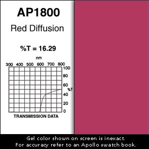 Apollo Design Technology AP-GEL-1800 Gel Sheet, 20x24, Red  Diffusion