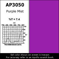 Apollo Design Technology AP-GEL-3050 Gel Sheet, 20x24, Purple Mist
