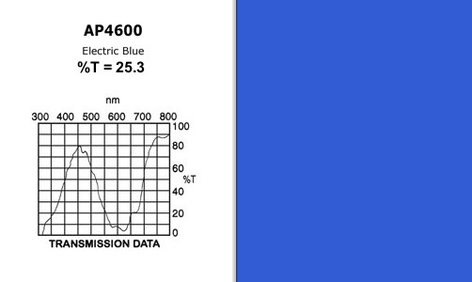 Apollo Design Technology AP-GEL-4600 20" X 24" Sheet Of "Electric Blue" Gel