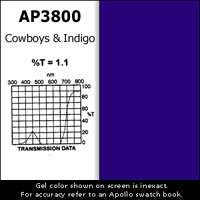 Apollo Design Technology AP-GEL-3800 Gel Sheet, 20"x24", Cowboys & Indigo