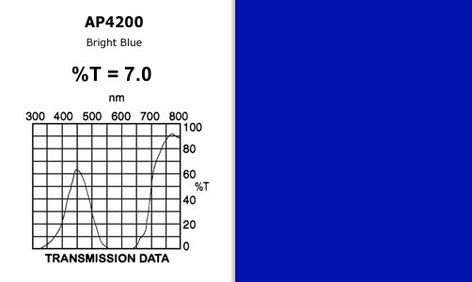 Apollo Design Technology AP-GEL-4200 20" X 24" Sheet Of "Bright Blue" Gel