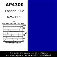 Apollo Design Technology AP-GEL-4300 Gel Sheet, 20"x24", London Blue