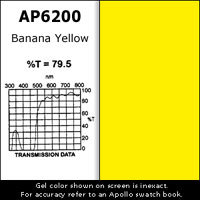 Apollo Design Technology AP-GEL-6200 Gel Sheet, 20"x24", Banana Yellow