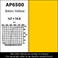 Apollo Design Technology AP-GEL-6500 Gel Sheet, 20"x24", Bikini Yellow