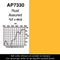 Apollo Design Technology AP-GEL-7330 Gel Sheet, 20"x24", Rust Assured