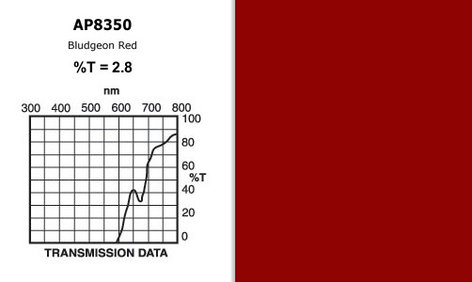 Apollo Design Technology AP-GEL-8350 20" X 24" Sheet Of "Bludgeon Red" Gel