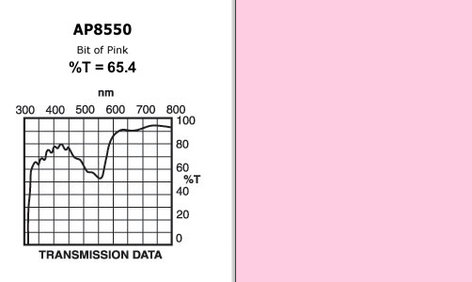 Apollo Design Technology AP-GEL-8550 20" X 24" Sheet Of "Bit Of Pink" Gel