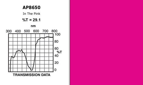 Apollo Design Technology AP-GEL-8650 20" X 24" Sheet Of "In The Pink" Gel