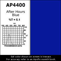 Apollo Design Technology AP-GEL-4400 Gel Sheet, 20"x24", After Hours Blue