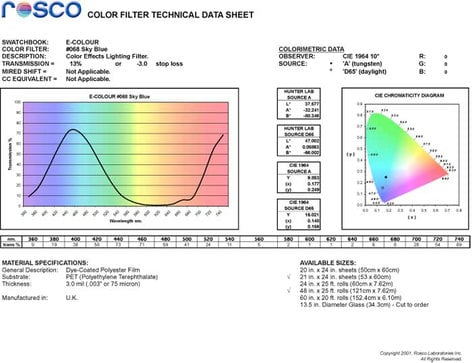 Rosco E-Colour #068 Filter 21"x24" Sheet, Sky Blue