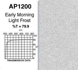 Apollo Design Technology AP-GEL-1200 Gel Sheet, 20x24, Early Morning Frost