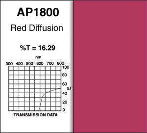 Apollo Design Technology AP-R1800-25 2' X 25' Red Diffusion Gel Roll