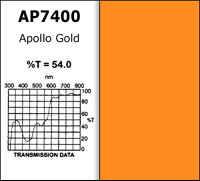 Apollo Design Technology AP-GEL-7400 Gel Sheet, 20" X 24", Gold