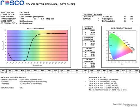 Rosco E-Colour #101 Filter 21"x24" Sheet, Yellow