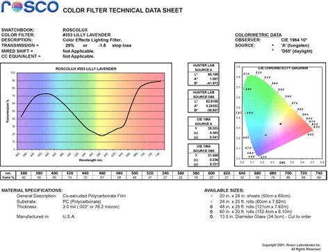 Rosco E-Colour #353 Lighter Blue, 21"x24" Sheet