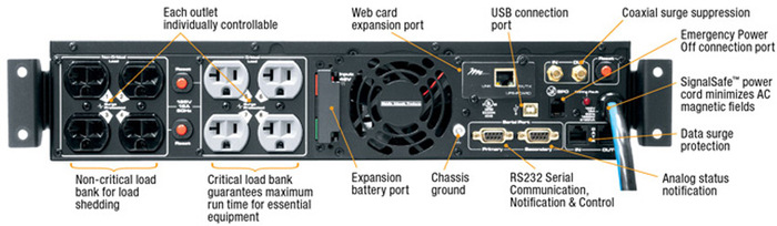 Middle Atlantic UPS-2200R-8IP 2150VA / 1650W UninterrUptible Power Supply With Web-Based Control