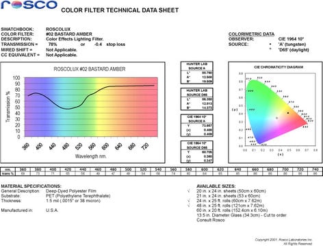 Rosco 02 Rosco Roscolux Sheet X24 02 Bastard Amber Full Compass Systems Rosco 02 Rosco Roscolux Sheet X24 02 Bastard Amber Full Compass Systems