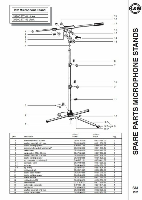 K&M 252-BLACK 3-Level Microphone Stand With 19-31" Telescoping Boom