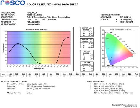 Rosco Cinegel #2006 Cinegel Sheet, 20"x24", 2006 Storaro Azure Blue