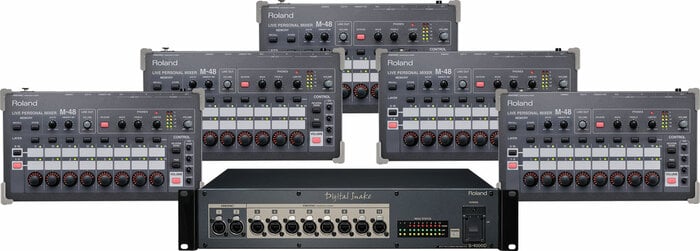 Roland Professional A/V M48-PM5 Personal Monitor Mixing System Bundle For 5 Users