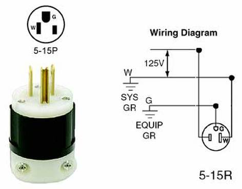 Altman 52-5266C Male NEMA 5-15P Edison Connector, Black