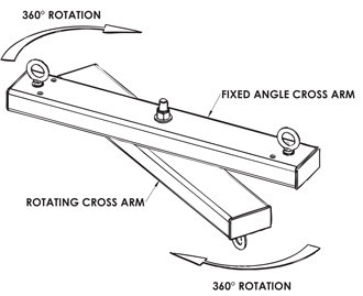 Adaptive Technologies Group SAS-1WA-30 Steerables 1-Way Speaker Rigging And Aiming System, 30", 300lb WLL