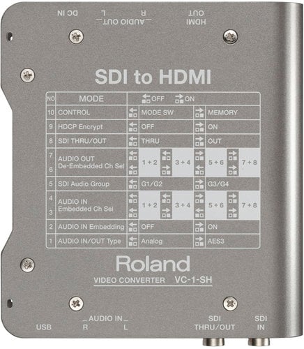 Roland Professional A/V VC-1-SH SDI To HDMI Video Converter